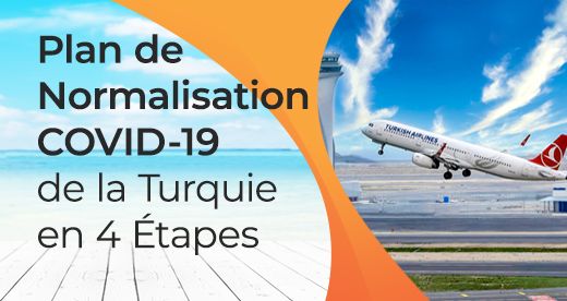 Plan de Normalisation COVID-19 de la Turquie